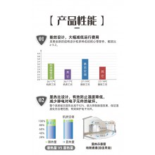 西安雷迪司機房空調(diào),西安精密空調(diào)18.5KW代理價格