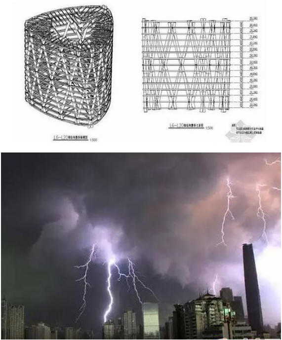 筒中筒結(jié)構(gòu)體系在世界超高層建筑中是獨(dú)一無二的